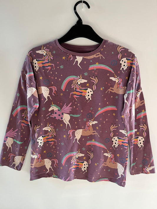 Next - L/S Top (10Y)