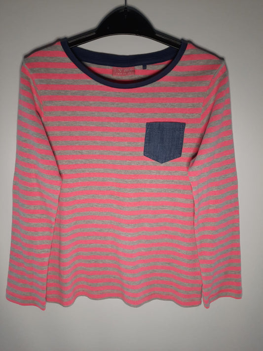 Next - L/S top (10Y)